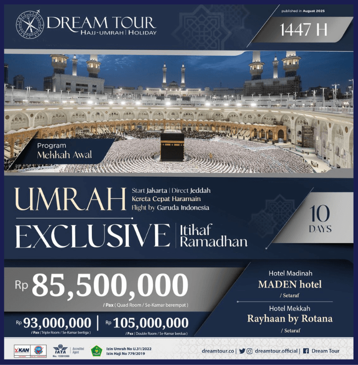 Perbedaan Haji dan Umroh yang Perlu Diketahui